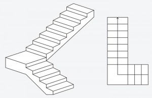 L formos mediniai laiptai